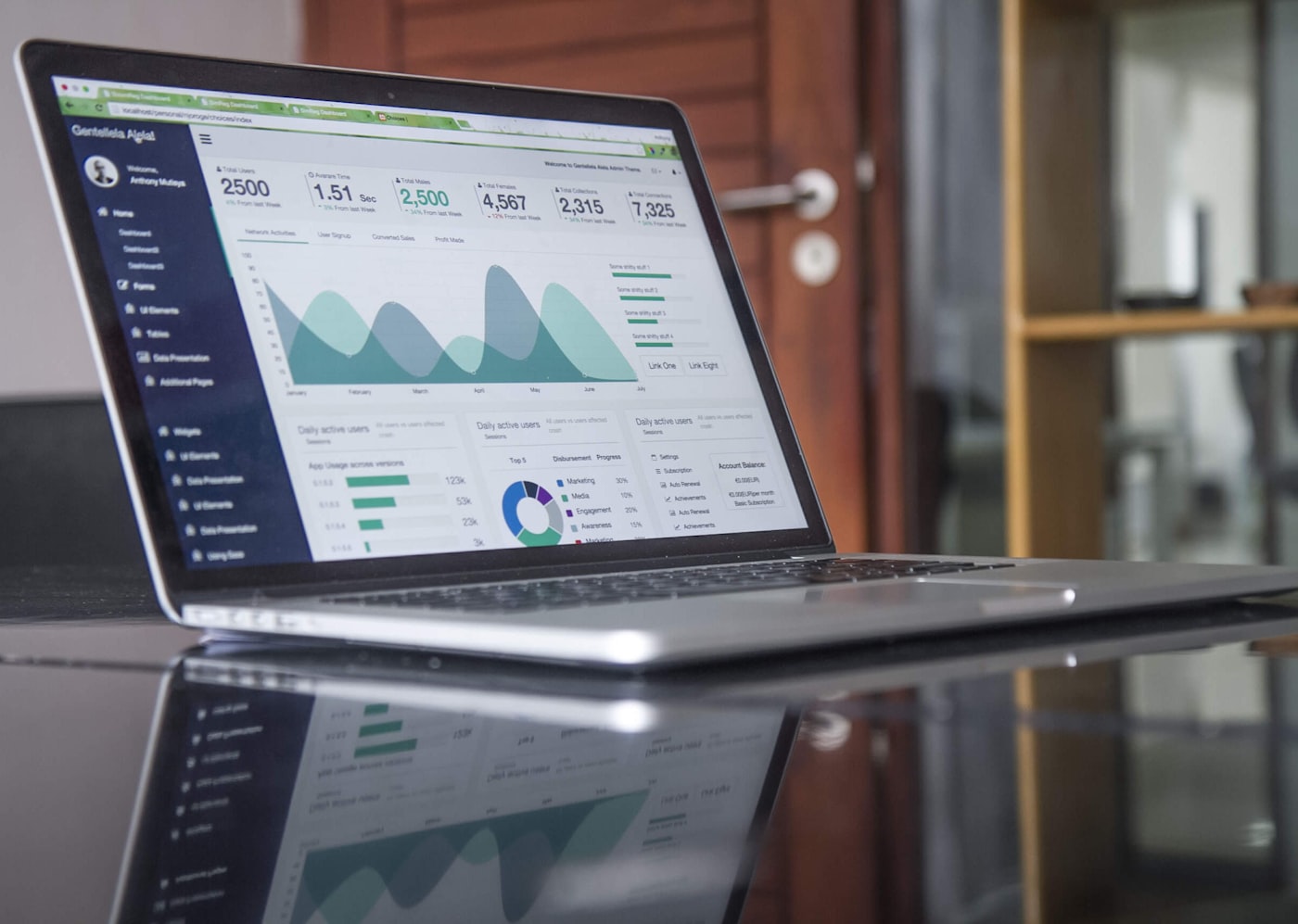 Voyex digital and software division